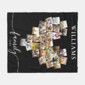 ハート型パーソナライズされたファミリーフォトコラージュ フリースブランケット (正面(横))