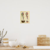 ハート大動脈ヴィンテージ解剖学プリント ポスター (キッチン)