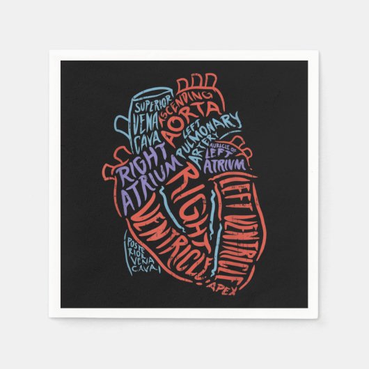 ハート専門解剖学医生物学 スタンダードカクテルナプキン (正面)