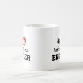 ハート所属技術者 コーヒーマグカップ (中央)