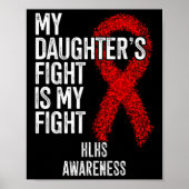 ハート病娘の戦いは私の戦い ポスター (正面)