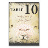 ハート葉ピンクツリーヴィンテージ鳥 テーブルナンバー (裏面)