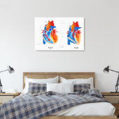 ハート血流医療図 キャンバスプリント (インサイチュ (寝室))