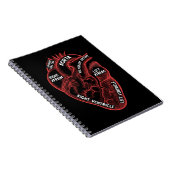 ハート解剖学教育心臓学 ノートブック (右側)