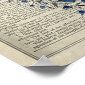 ハート解剖学花辞典アート ポスター (角)