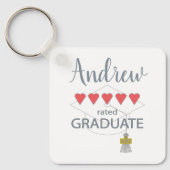 ハート5名 キーホルダー (正面)