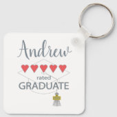 ハート5名 キーホルダー (裏面)