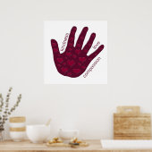 ハート ポスター (キッチン)