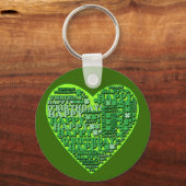 ハートTシャツとギフトと幸せな誕生日 キーホルダー (正面)