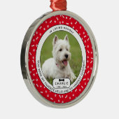 ハードバイザードペット記念ガラスオーナメント メタルオーナメント (右)