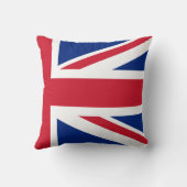 ハーフユニオン・ジャック クッション (裏面)