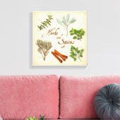 ハーブとスパイスのキャンバスアート キャンバスプリント (インサイチュ (リビング))