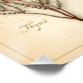 ハーブとスパイスのポスター ポスター (コーナー)