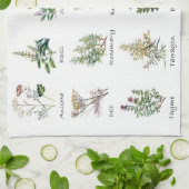 ハーブとスパイスメドレー キッチンタオル (折り畳み)