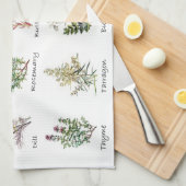 ハーブとスパイスメドレー キッチンタオル (四つ折り)