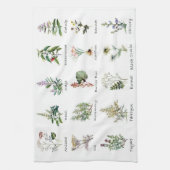 ハーブとスパイスメドレー キッチンタオル (縦)