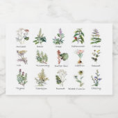 ハーブとスパイスメドレー フードラベル (シングルラベル)