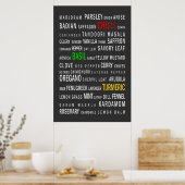 ハーブとスパイス ポスター (キッチン)