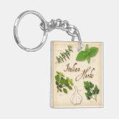 ハーブイタリアン，バジル，オレガノ，パセリ，ニンニク キーホルダー (正面左)