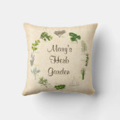 ハーブガーデンドリームピロー クッション (裏面)