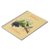 ハーブガーデンパーソナライズされた列付きページジャーナル ノートブック (左側)