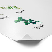 ハーブガーデン絵を描ズ フォトプリント            (角)