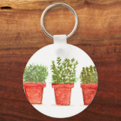 ハーブサイムローズマリーミント キーホルダー (正面)