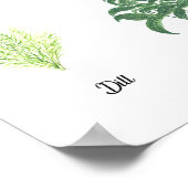 ハーブ水の色のセージTHIMEローズマリーキッチン ポスター (角)