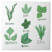 ハーブ陶磁器タイル タイル (正面)