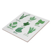 ハーブ陶磁器タイル タイル (側面)