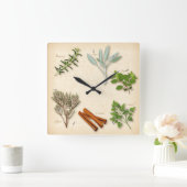 ハーブ・アンド・スパイスの壁掛け時計 スクエア壁時計 (ホーム)