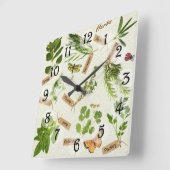 ハーブ スクエア壁時計 (傾斜)