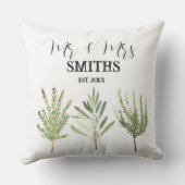 ハーブ 水彩 サーガ ヴィンテージ ボタニカル アウトドアクッション (裏面)