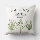 ハーブ 水彩 サーガ ヴィンテージ ボタニカル アウトドアクッション (正面)