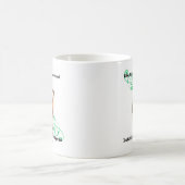 ハープの偽りのマグ コーヒーマグカップ (中央)