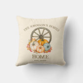 ハーベストホイール&パンプキンズオータム秋ファミリー名 クッション (裏面)