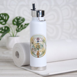 ハーモニー・レーダイオニクス・リチュアルキャンドル ウォーターボトル