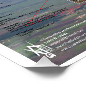 ハーモン山ウォッチャー ポスター (コーナー)