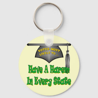 ハーレムを持つ キーホルダー