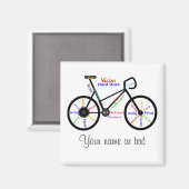 バイやる気を起こさせるク、自転車、サイクリング、スポーツ、趣味 マグネット (正面/裏面)