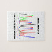 バイオテクノロジーはDNA配列決定に関するものだ ジグソーパズル (横)