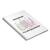 バイオテクノロジーはDNA配列決定に関するものだ ノートブック (右側)