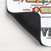 バイオテクノロジー大学（DNA複製） マウスパッド (コーナー)