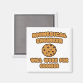 バイオメディカルエンジニア…Cookieに対応 マグネット (正面/裏面)