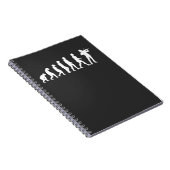 バイオリニストの進化 ノートブック (右側)