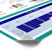 バイオリン奏者の五の丸 ポスター (角)
