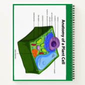 バイオロジーアイコン(白)ノートブック ノートブック (裏面)