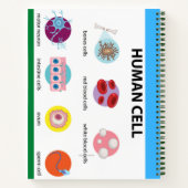 バイオロジーアイコン（緑）ノートブック ノートブック (裏面)