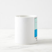 バイキングおもしろいマグ コーヒーマグカップ (中央)