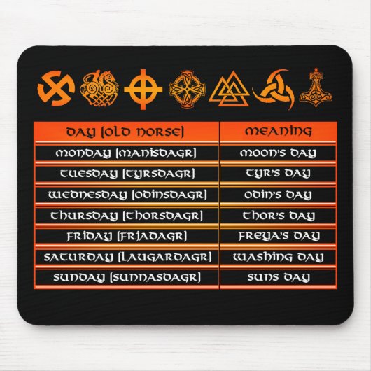 バイキングの日のマウスパッド マウスパッド (正面)